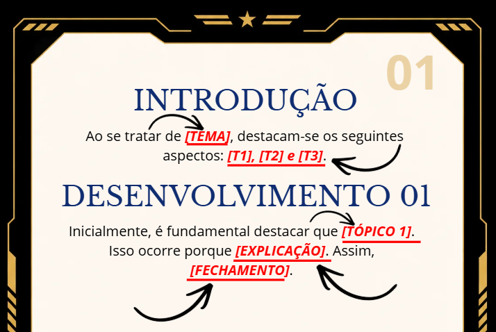 Substituir as informações pelos argumentos da proposta.